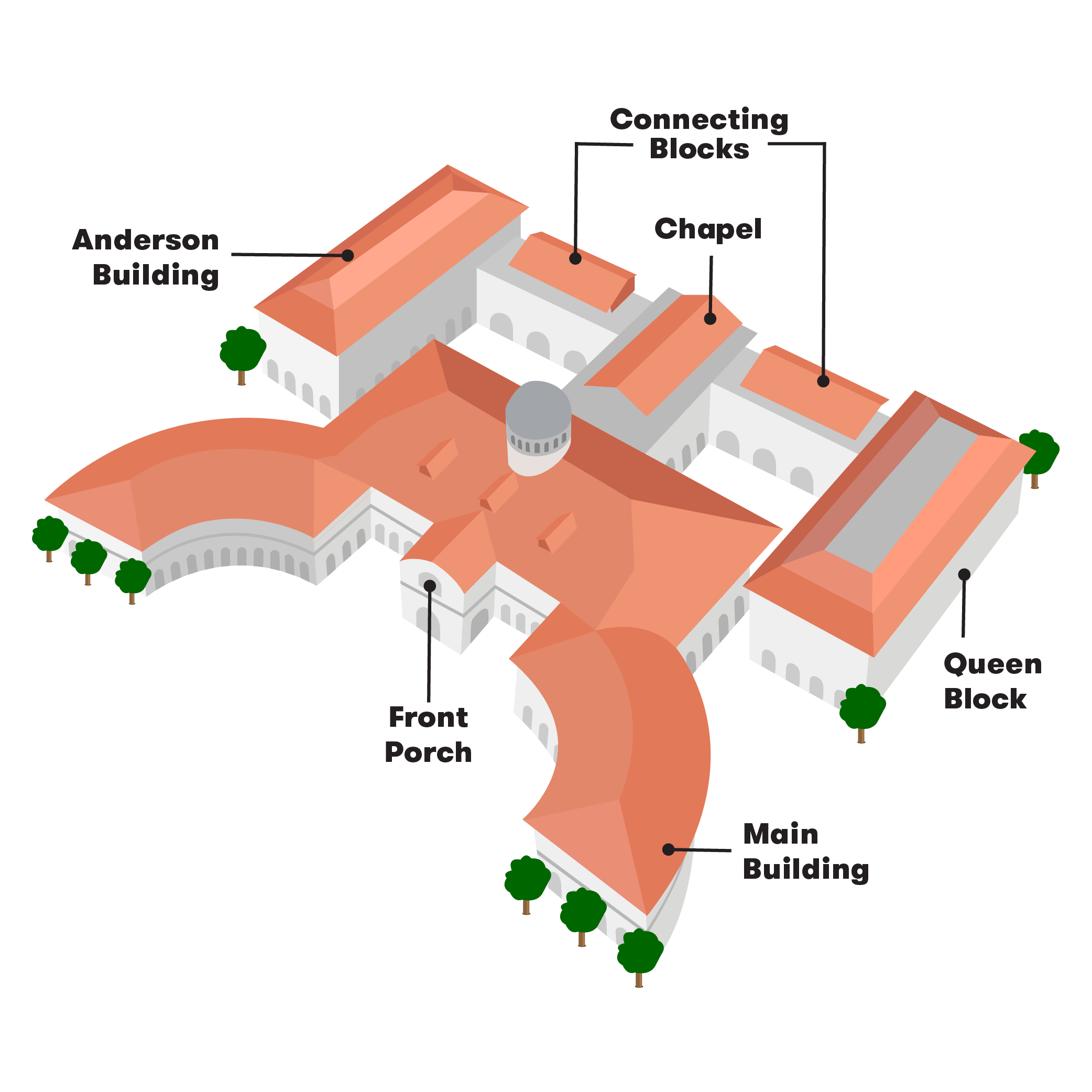 Singapore Art Museum (Bras Basah Road)